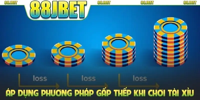 Áp dụng phương pháp gấp thếp khi chơi Tài Xỉu