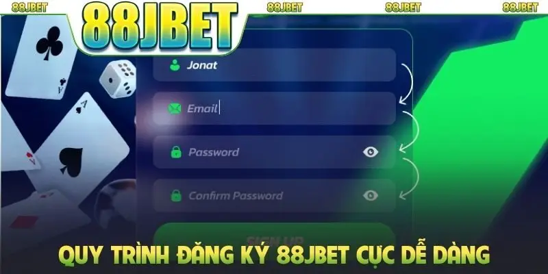 Quy trình đăng ký 88jbet cực dễ dàng